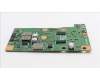 Lenovo 5C50Z66289 CARDPOP C A370 RPL dGPU NV MX550