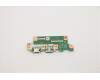 Lenovo 5C51C94215 CARDPOP FRU CARDPOP HDMI