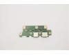 Lenovo 5C51C94215 CARDPOP FRU CARDPOP HDMI