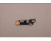 Lenovo 5C51C94269 CARDPOP FRU CARDPOP E14G4 NFP RJ45