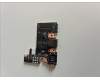Lenovo 5C51P67043 CARDPOP PCBA IO/B NSF871 LP630 16 MP