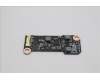 Lenovo 5C51R91760 CARDPOP PCBA PMIC/B NSG204 MP6C0