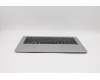 Lenovo 5CB0L47358 COVER Upper case C 80TY BL SR W/KB ND