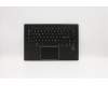 Lenovo 5CB0M35002 COVER Upper Case L 80VF GUNMETAL W/KB ND