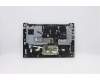 Lenovo 5CB0R12385 UpperCase L 81EV W/KB PG FP BL BE