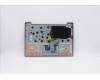 5CB0R61227 Lenovo COVER UpCase ASM 3N 81J2 MNB W/KB UK