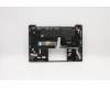 Lenovo 5CB0S15957 COVER UpperCase C81J7BK FP w/BLKB US