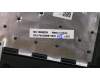Lenovo 5CB0S17070 COVER Upper case ASM_AR-E L81MUBKIMRD