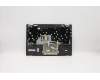 Lenovo 5CB0S17325 COVER Upper case C81N6 PLBLK FPBL HEB
