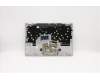 Lenovo 5CB0S17470 COVER Upper case C81N6 PLGRY FPBL BUL