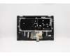 Lenovo 5CB0S17637 COVER UpperCase C81N5BLK NFPBLKB UKR