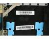 Lenovo 5CB0S18461 COVER Upper Case C81N7 AB NBLKB_US