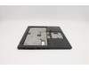 Lenovo 5CB0S95429 COVER FRU GX3A2_C_COV_FP_SUB_EP_ASSY