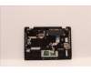 Lenovo 5CB0T77530 COVER Upper Case ASM RU B 81M8