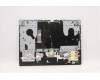 Lenovo 5CB0U43773 COVER Upper Case ASM_UK L 81NS