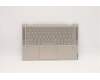 Lenovo 5CB0U43984 COVER Upper Case ASM_CZ-SKL81TC MC