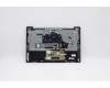 Lenovo 5CB0U44098 COVER Upper Case ASM_PO L 81RS IG