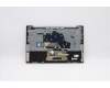 Lenovo 5CB0U44115 COVER Upper Case ASM_FR L 81RS MC