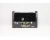 Lenovo 5CB0U44246 COVER Upper Case ASM_USA L 81Q9_IG
