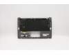 Lenovo 5CB0W43492 COVER Upper Case ASM_PO W 81Q8 IG W/KB