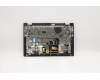 Lenovo 5CB0W43764 COVER Upper Case ASM_HB Q 81UE