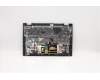 Lenovo 5CB0W43768 COVER Upper Case ASM_IT Q 81UE