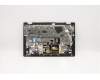 Lenovo 5CB0W43794 COVER Upper Case ASM_GR Q 81XL