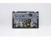 Lenovo 5CB0W43800 COVER Upper Case ASM_IT Q 81XL