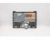 Lenovo 5CB0W43929 COVER Upper Case ASM_US W 81VS PG