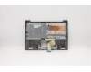Lenovo 5CB0W43930 COVER Upper Case ASM_FR W 81VS PG