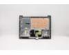 Lenovo 5CB0X55774 COVER Upper Case ASM_US INTE L81W6 GYIMR