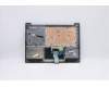 Lenovo 5CB0X56586 COVER Upper Case ASM_IT L81WA NFPPGYDIS