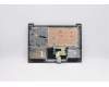 Lenovo 5CB0X56595 COVER Upper Case ASM_RU L81WA NFPPGYDIS
