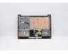 Lenovo 5CB0X56638 COVER UpperCaseASM_US INTEL81WAFPPGYDIS
