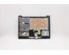 Lenovo 5CB0X56688 COVER Upper Case ASM_AR-EL81WAFPABEDIS