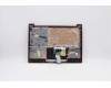 Lenovo 5CB0X56704 COVER Upper Case ASM_US L81WA NFPCRDDIS