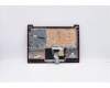 Lenovo 5CB0X56705 COVER Upper Case ASM_UK L81WA NFPCRDDIS