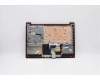 5CB0X56748 Lenovo COVER Upper Case ASM_AR-EL81WAFPCRDDIS