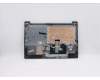 Lenovo 5CB0X57502 COVER Upper Case ASM_BU L81WB NFPPGYDIS