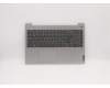 Lenovo 5CB0X57506 COVER Upper Case ASM_US L81WB FPPGYDIS