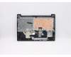 5CB0X57560 Lenovo COVER UpperCaseASM_US INTEL81WBNFPABDIS