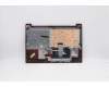 Lenovo 5CB0X57597 COVER Upper Case ASM_UK L81WB NFPCRDDIS