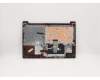5CB0X57599 Lenovo COVER Upper Case ASM_SP L81WB NFPCRDDIS