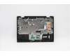 Lenovo 5CB0Y57797 COVER UpperCaseASM SW B 81MC 5M GLKR