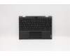Lenovo 5CB0Y57801 C-Cover with keyboard, Belgian, Non-Backlight, UK