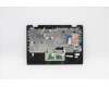Lenovo 5CB0Y57956 COVER UpperCaseASM PO B 81MB 5M GLKR