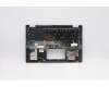 Lenovo 5CB0Y85332 COVER Upper Case ASM_US NBL NFP W81X1PG