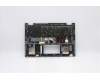 Lenovo 5CB0Y85366 C-Abdeckung mit Tastatur, Italienisch, Platingrau, Hintergrundbeleuchtung, Fingerabdruck