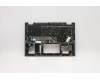 Lenovo 5CB0Y85387 COVER Upper Case ASM_SA BL FP W81X1PG