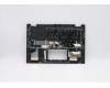 Lenovo 5CB0Y85447 COVER Upper Case ASM_ND BL NFP W81X1GY